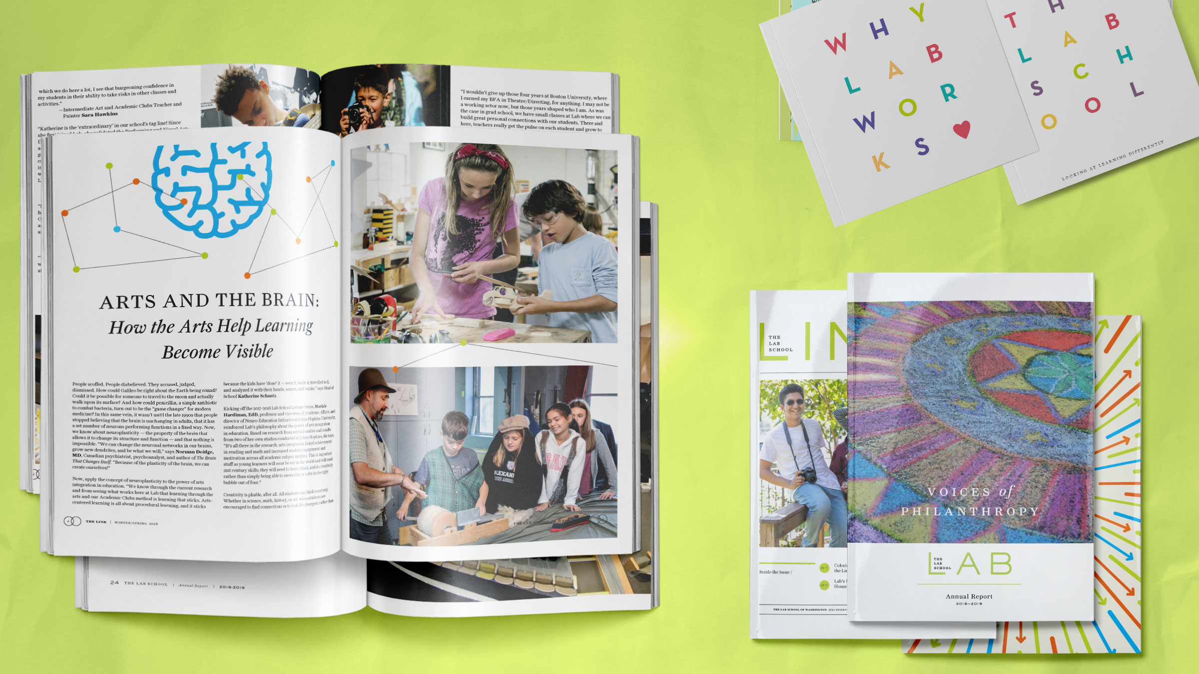 Publications | The Lab School