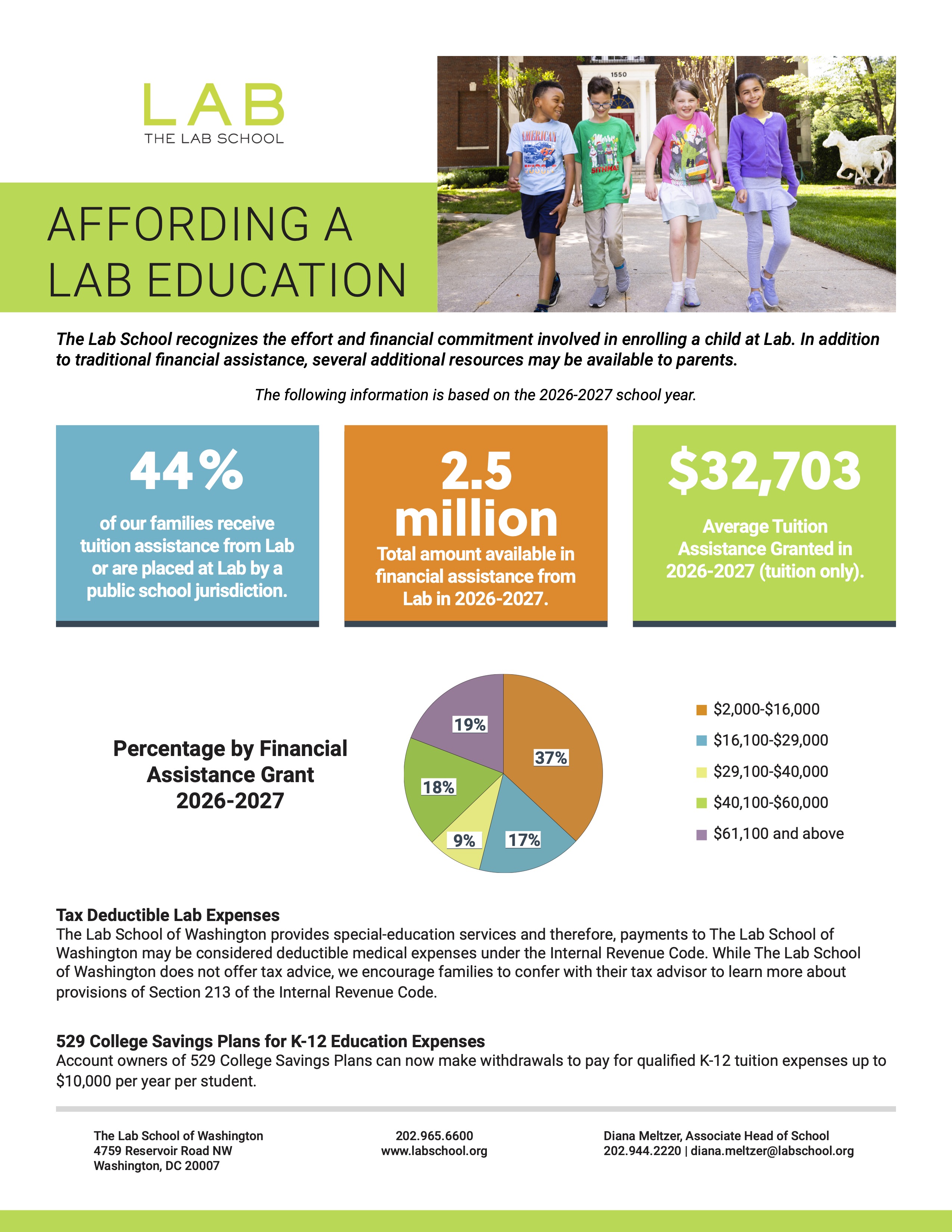 infographic flyer with information about financial assistance grants for 2025-2026